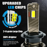 Auto Pearl H7 LED Headlight Bulb for Car 220W 14000LM 6000K (White Light LED Headlight Bulb) compatible with All Car (Pack of 2)