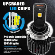 Auto Pearl H7 LED Headlight Bulb for Car 100W 12000LM 6000K (White Light LED Headlight Bulb) compatible with All Car (Pack of 2)