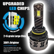 Auto Pearl 9006/HB4 LED Headlight Bulb for Car 220W 14000LM 6000K (White Light LED Headlight Bulb) compatible with All Car (Pack of 2)