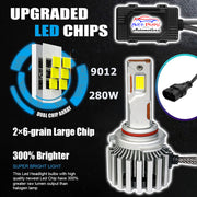 Auto Pearl 9012 LED Headlight Bulb for Car 280W 18000LM 6000K (White Light LED Headlight Bulb) compatible with All Car (Pack of 2)