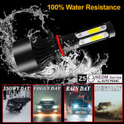 Auto Pearl 9005/HB3 LED Headlight Bulb for Car 80W 3500LM 6000K (White Light LED Headlight Bulb) (Pack of 2)