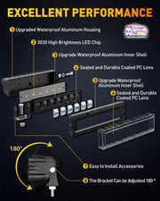Auto Pearl 6 Inch Auxiliary 20Led Light Bar White, 6D 12V-30W, light Led, White Foglight Work Spot Lights compatible with All Bike and Car (Pack of 2)