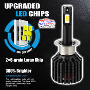 Auto Pearl H1 LED Headlight Bulb for Car 100W 12000LM 6000K (White Light LED Headlight Bulb) compatible with All Car (Pack of 2)