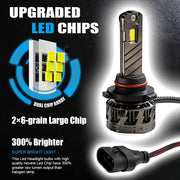 Auto Pearl 9005/HB3 LED Headlight Bulb for Car 220W 14000LM 6000K (White Light LED Headlight Bulb) compatible with All Car (Pack of 2)