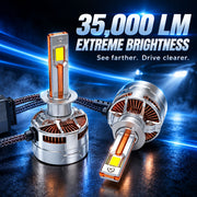 Auto Pearl H1-6500K 480W (240W Each), 36000LM LED Headlight Bulb with rear cooling Fan for Car (Cool White Light LED Headlight Bulb)