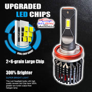 Auto Pearl H8 LED Headlight Bulb for Car 100W 12000LM 6000K (White Light LED Headlight Bulb) compatible with All Car (Pack of 2)