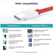 Type-C Super PD-02 Data Cable Type-C to Type-C, PD Data Sync Fast Charging Cable, All Type C Devices, RED, 1 Meter Compatible All Cars