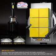 Auto Pearl H1 LED Headlight Bulb for Car 100W 12000LM 6000K (White Light LED Headlight Bulb) compatible with All Car (Pack of 2)