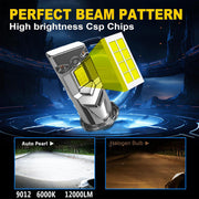 Auto Pearl 9012 LED Headlight Bulbs for Car – 120W, 12000LM, 6000K Cool White, Super Bright with Turbo Cooling Fan, compatible with All Car (Pack of 2)