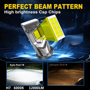 Auto Pearl H7 LED Headlight Bulbs for Car – 120W, 12000LM, 6000K Cool White, Super Bright with Turbo Cooling Fan, compatible with All Car (Pack of 2)