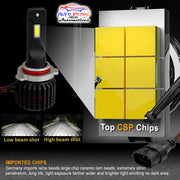 Auto Pearl 9005/HB3 LED Headlight Bulb for Car 100W 12000LM 6000K (White Light LED Headlight Bulb) compatible with All Car (Pack of 2)