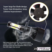 Auto Pearl H4 80W LED Headlight with Better Heat Dissipation 6000K, 3500LM Water Resistant White Light (Pack of 2)