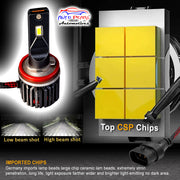 Auto Pearl H8 LED Headlight Bulb for Car 100W 12000LM 6000K (White Light LED Headlight Bulb) compatible with All Car (Pack of 2)