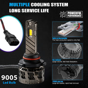 Auto Pearl 9005/HB3 LED Headlight Bulb for Car 220W 14000LM 6000K (White Light LED Headlight Bulb) compatible with All Car (Pack of 2)