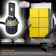 Auto Pearl 9006/HB4 LED Headlight Bulb for Car 100W 12000LM 6000K (White Light LED Headlight Bulb) compatible with All Car (Pack of 2)