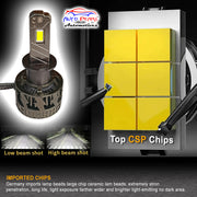 Auto Pearl H3 LED Headlight Bulb for Car 220W 14000LM 6000K (White Light LED Headlight Bulb) compatible with All Car (Pack of 2)