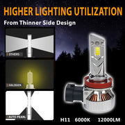 Auto Pearl H11 LED Headlight Bulbs for Car – 120W, 12000LM, 6000K Cool White, Super Bright with Turbo Cooling Fan, compatible with All Car (Pack of 2)