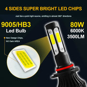 Auto Pearl 9005/HB3 LED Headlight Bulb for Car 80W 3500LM 6000K (White Light LED Headlight Bulb) (Pack of 2)