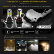 Auto Pearl 9012 80W LED Headlight with Better Heat Dissipation 6000K, 3500LM Water Resistant White Light (Pack of 2)