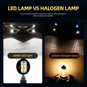 Auto Pearl 9005/HB3 LED Headlight Bulb for Car 80W 3500LM 6000K (White Light LED Headlight Bulb) (Pack of 2)