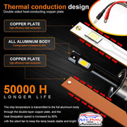 Auto Pearl H1 LED Headlight Bulb for Car 100W 12000LM 6000K (White Light LED Headlight Bulb) compatible with All Car (Pack of 2)