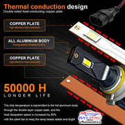 Auto Pearl 9006/HB4 LED Headlight Bulb for Car 100W 12000LM 6000K (White Light LED Headlight Bulb) compatible with All Car (Pack of 2)