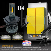 Auto Pearl H4 180W LED Warm White Light Headlight with Better Dissipation Turbo Fan, 4300K, 12000LM Headlight Bulb (Pack of 2)
