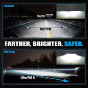 Auto Pearl H7 LED Headlight Bulb for Car 100W 12000LM 6000K (White Light LED Headlight Bulb) compatible with All Car (Pack of 2)