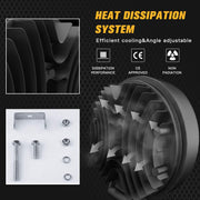 Flashing 33-Leds Round Environmental Protection Light (Pack of 1)