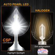 Auto Pearl H4 LED Headlight Bulb for Car 220W 14000LM 6000K (White Light LED Headlight Bulb) compatible with All Car (Pack of 2)