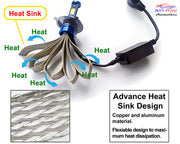 Auto Pearl High Power Z3 with copper strip Heatsink H4 Headlight Led Bulb for car & Commercial Vehicles (Pack of 2)