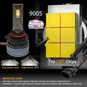 Auto Pearl 9005/HB3 LED Headlight Bulb for Car 180W 12000LM 4300K (White Light LED Headlight Bulb) compatible with All Car (Pack of 2)