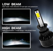 Auto Pearl H1 LED Headlight/Sidelight/Turning light Bulb for Car 80W 3500LM 6000k (White Light LED Headlight Bulb) Pack of 2