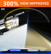 Auto Pearl H4 LED Headlight Bulbs for Car – 120W, 12000LM, 6000K Cool White, Super Bright with Turbo Cooling Fan, compatible with All Car (Pack of 2)