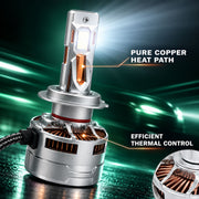 Auto Pearl H7-6500K 480W (240W Each), 36000LM LED Headlight Bulb with rear cooling Fan for Car (Cool White Light LED Headlight Bulb)