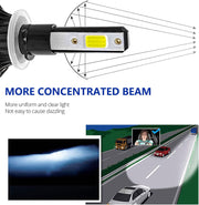 Auto Pearl 880/881/H27/H27SB Car LED Foglight Bulb, 80W 3500LM 6000K (White Light LED Foglight Bulb) (Pack of 2)