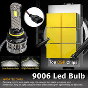 Auto Pearl 9006/HB4 LED Headlight Bulb for Car 220W 14000LM 6000K (White Light LED Headlight Bulb) compatible with All Car (Pack of 2)