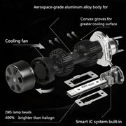 Auto Pearl Durable H4 3200LM CSP LED Hi / Lo Beam LED Motorcycle Headlight Bulb DC 12V-35W with cooling fan compatible with All Bike (Pack of 1)