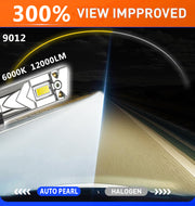 Auto Pearl 9012 LED Headlight Bulbs for Car – 120W, 12000LM, 6000K Cool White, Super Bright with Turbo Cooling Fan, compatible with All Car (Pack of 2)