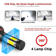 Auto Pearl 9005/HB3 LED Headlight Bulb for Car 80W 3500LM 6000K (White Light LED Headlight Bulb) (Pack of 2)