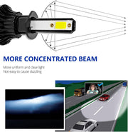 Auto Pearl H1 LED Headlight/Sidelight/Turning light Bulb for Car 80W 3500LM 6000k (White Light LED Headlight Bulb) Pack of 2