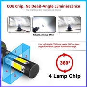 Auto Pearl 9006 LED-Headlight Bulb for Car 80W 3500LM 6000K, White (9006 Car LED-Headlights Bulb), Pack of 2