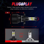 Auto Pearl H4 80W LED Headlight with Better Heat Dissipation 6000K, 3500LM Water Resistant White Light (Pack of 2)