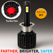 Auto Pearl H1 LED Headlight Bulb for Car 100W 12000LM 6000K (White Light LED Headlight Bulb) compatible with All Car (Pack of 2)