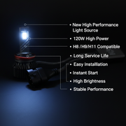Auto Pearl 2-Side H8/H9/H11 LED Bulb Car 120W-12V 14000LM 6000K Ultra White light (Headlight Bulb) compatible with All Car (Pack of 2)