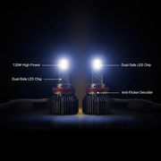 Auto Pearl 2-Side H8/H9/H11 LED Bulb Car 120W-12V 14000LM 6000K Ultra White light (Headlight Bulb) compatible with All Car (Pack of 2)