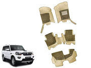 7D Car Floor Mats Luxury Leatherite 7D-Car Floor Mat with Velcro-Tape