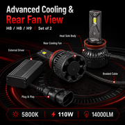 Auto Pearl 2-Side H8/H9 LED Bulb Car 110W-12V 12000LM 6000K Ultra White light (Headlight Bulb) compatible with All Car (Pack of 2)