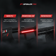 Product Highlights